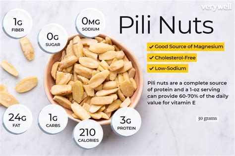 pili nuts nutrition